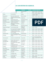 Comunas Con Retiros en Agencia PDF