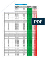 PLan de Trading Modelo Base