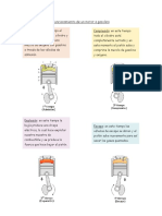 Funcionamiento de Un Motor A Gasolina