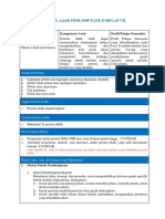 Modul Ajar Pjok Kelas Vii Semester 2 Tolak Peluru