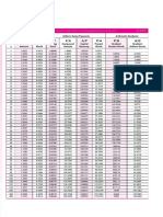 Tabel Diskonto Compound Interest PDF