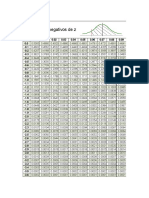 Tablas de Estadistica