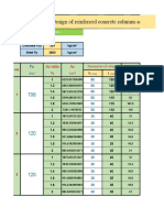 Design of Columns - Eng Amr Rabie