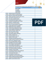 Lista Ganadores Lima Provincias Comites Locales - Compressed