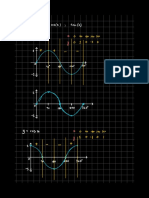 Graphs of Trig Functions and Solving Trig Equations For 0x360 PDF