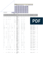 Unpaid Unclaimed Dividend Details For FY 2021-22 Special Interim Dividend PDF