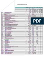 Cronogramas Avance Valorizado 20221207 131311 120 PDF