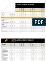 2018-05 NutritionalGuidev2 PDF