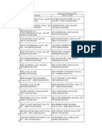 Pendaftaran MCU ASN Di RSUD Kota Bogor