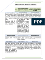 2.procesos Didácticos