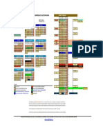 MBA FT10 Moda Calendario Indicativo