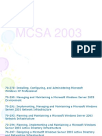 Mcsa Notes