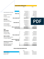 Analisis Finanzas