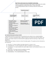 Data Mining