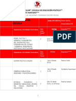 Malla Curricular Escuela de Educación Política Eugenio Matte Hurtado