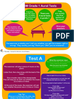 Guide To ABRSM Grade 1 Aural Tests