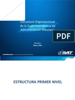 Estructura Organizacional SAT Mayo 2023