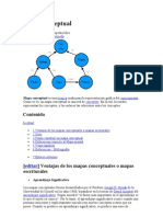 Mapa Conceptual