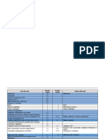 Comparaison ISO 45001 - OHSAS 18001