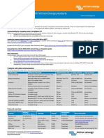 Technical Information Data Communication With Victron Energy Products - EN