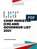 CM and Governor List 2020