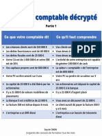 Le Jargon Comptable Traduit 1680222954