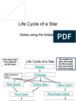 Life Cycle of A Star