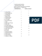 Daftar Hadir Santunan