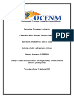 Cuadro Descriptivo Sobre Obligaciones y Prohibiciones de Patronos y Trabajadores