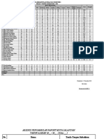 Data Rekapitulasi Nilai PAS