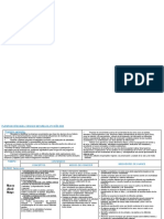 PLANIFICACION Ciencias Naturales 4to