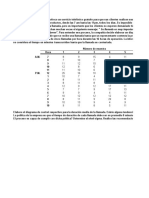 Práctica Individual para Alumnos