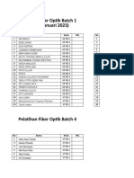 Pelatihan Fiber Optik-1