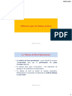 Les Types de Tabelaux de Bord 21 22 P