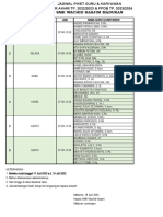 Jadwal Piket PPDB 23-24