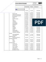 Toaz - Info Tabela de Produtividade PR