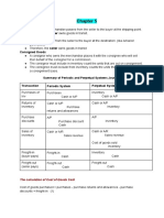 Cheat Sheet