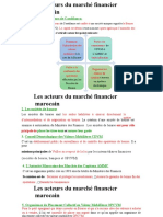 Les Acteurs Du Marché Financier Marocain (4) - Converti