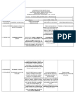 Pensamento e Resolução de Situações-Problema - Planejamento Fevereiro 2023