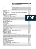 Empresas Upstream Hidrocarburo