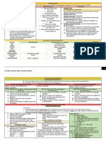 Pediatria - DIARREA