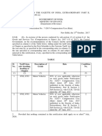 Notification07 Compensation Cess Rate