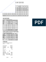 Blending Plan GAR5200