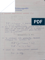 Electromagnetic Waves Physics