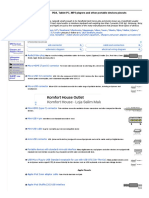 PDA, Tablet PC, MP3 Players and Other Portable Devices Pinouts Diagrams @