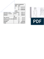 Modelo Financiero Basico Taller de Costura