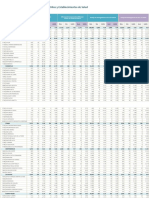 Trazador Nutricion Ene-Mar 2020