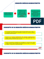 La Relación Jurídica Administrativa