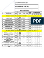 Taller #10 Listado de Documentos de Obra