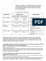 TASK 1 Data - Quality - Analysis